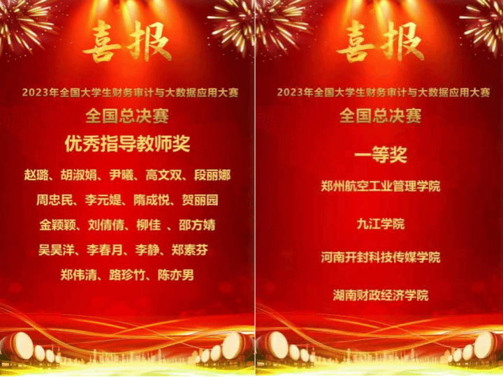 买球官网学子获全国大学生财务审计与大数据应用大赛总决赛一等奖