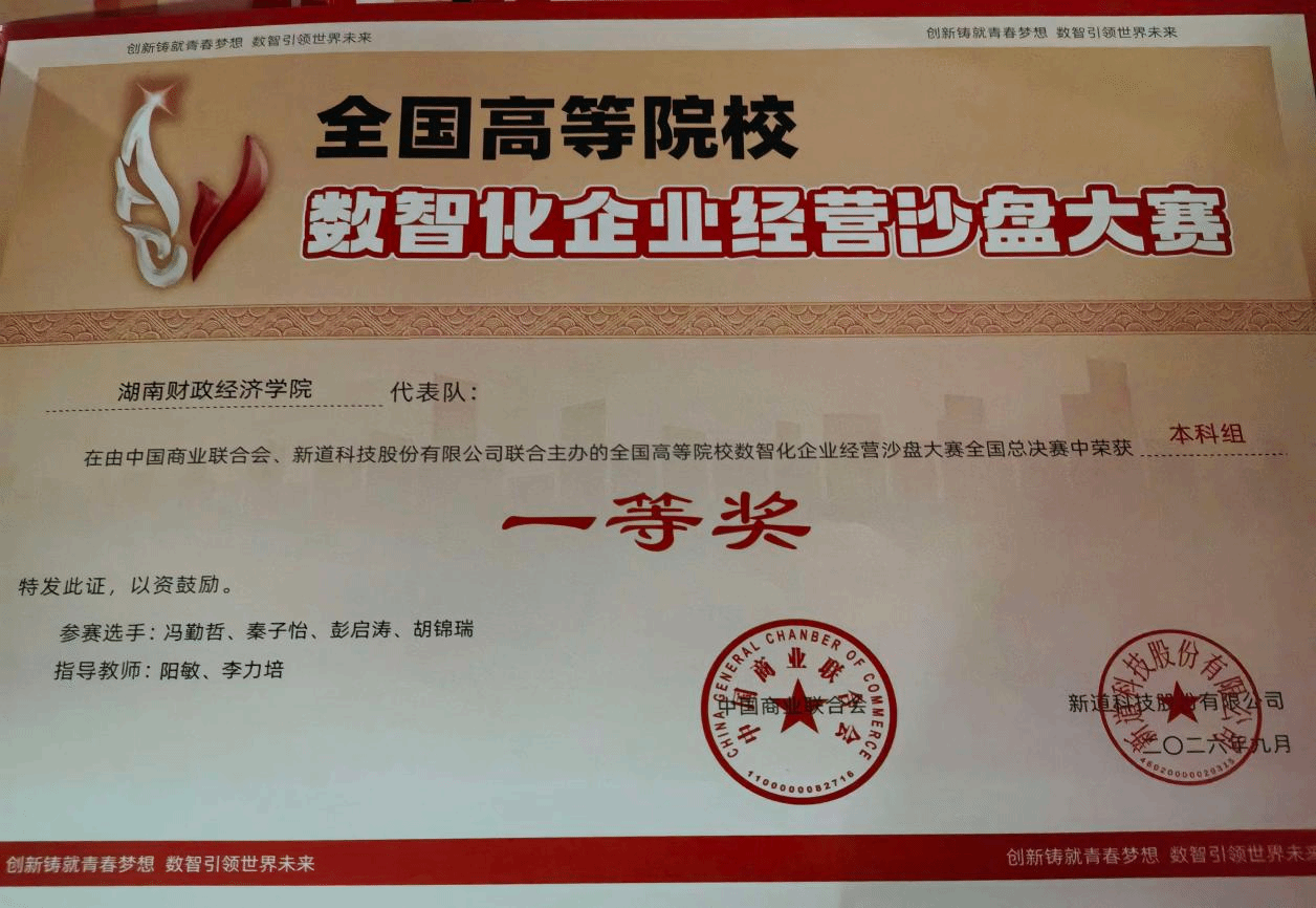 买球官网在2026年全国高等院校数智化企业经营沙盘大赛中荣获国赛一等奖