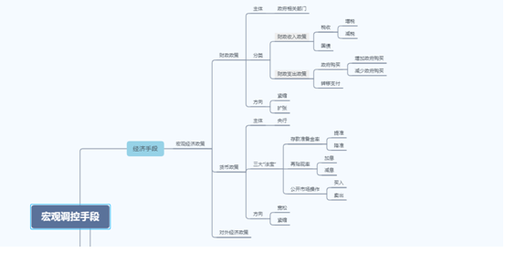 1590115806509027905.png QQ图片20200522104357.png